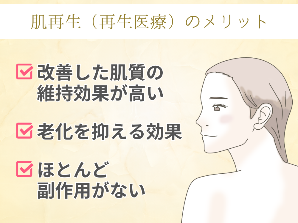 肌再生（再生医療）のメリッ