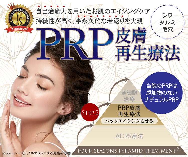 PRP皮膚再生療法　再生医療　エイジングケア