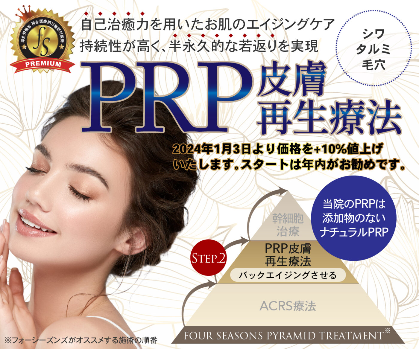 PRP皮膚再生療法　エイジング